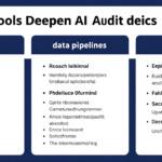 Internal Tools Deepen AI